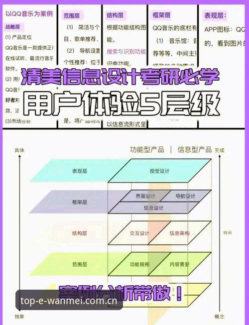 完美体育平台深度评测：安全可靠性与用户体验全面解析