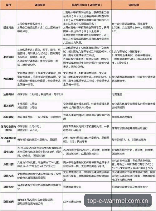 完美体育苹果下载 完美体育苹果下载完整指南:从安装到投注的新手教程
